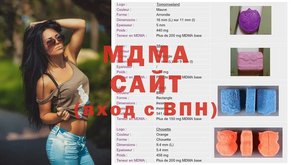 крисы Надым